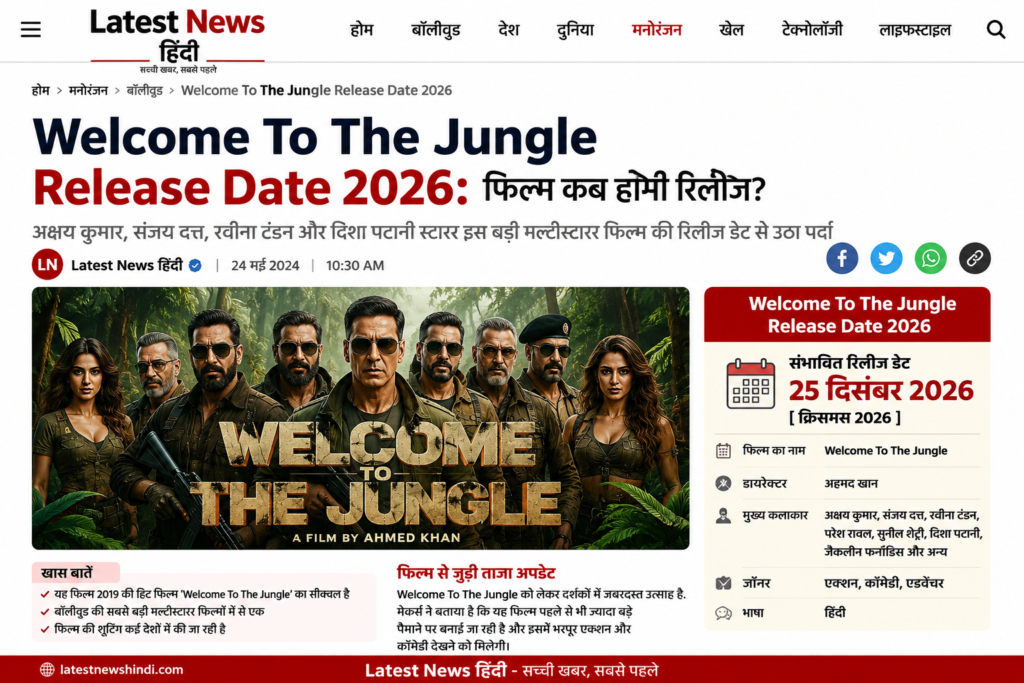Welcome To The Jungle Release Date