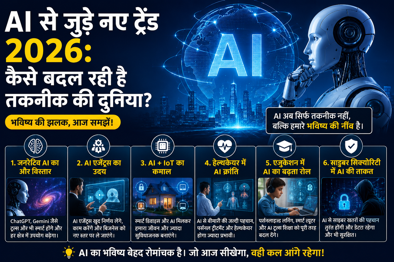 AI से जुड़े नए ट्रेंड 2026: कैसे बदल रही है तकनीक की दुनिया?